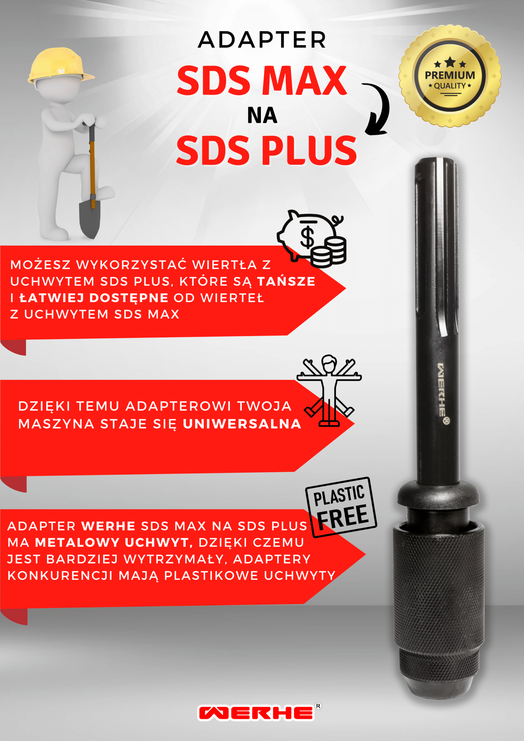 SDS MAX NA SDS PLUS PL