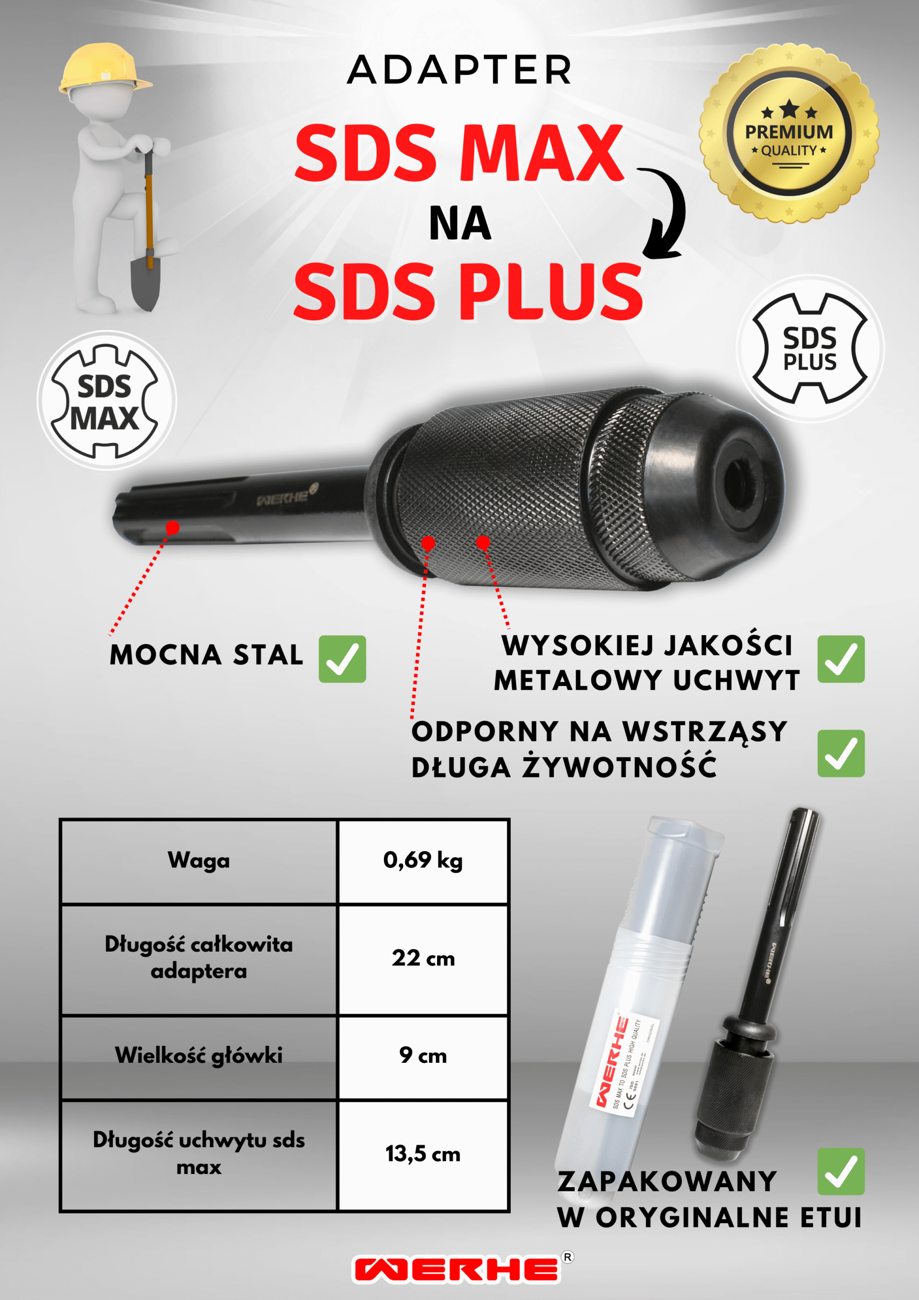 SDS MAX NA SDS PLUS PL