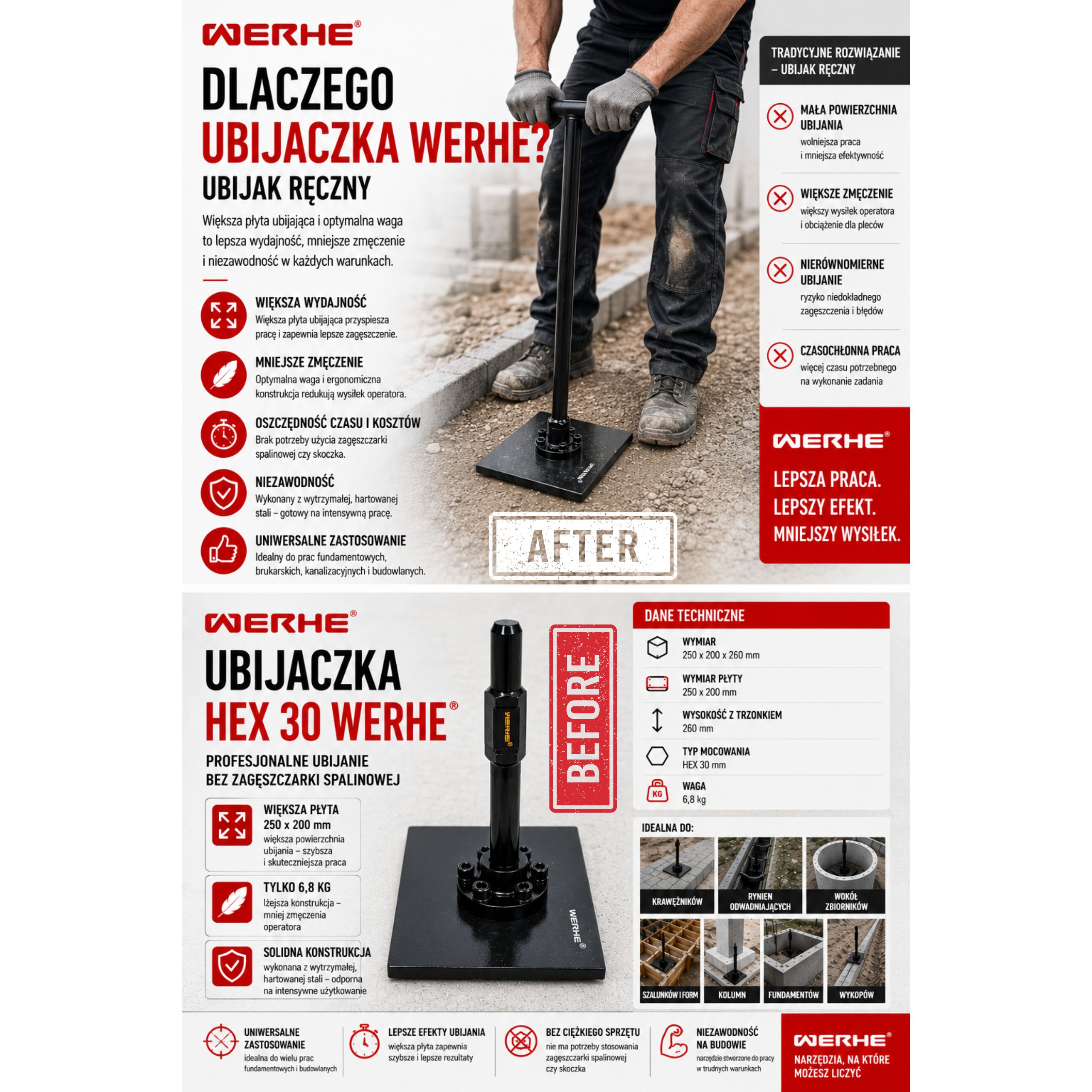 Zagęszczarka do młota HEX 30 mm 250 x 200 mm – płyta ubijająca ze stali hartowanej - obrazek 4